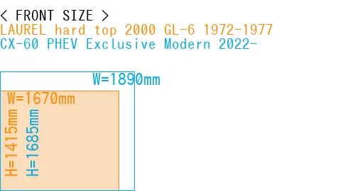 #LAUREL hard top 2000 GL-6 1972-1977 + CX-60 PHEV Exclusive Modern 2022-